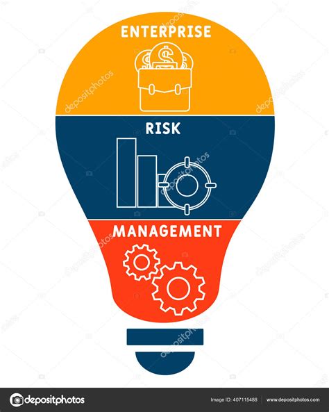 Erm Enterprise Risk Management Business Concept Vector Infographic