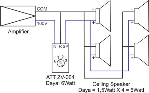 Cara Pasang Attenuator Atau Volume Control Toa Tipe Zv Dan Zv