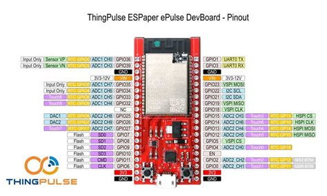 Esp32 Wrover Pinout