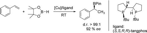 Highly Regio‐ And Enantioselective Copper‐catalyzed Hydroboration Of Styrenes Noh 2009