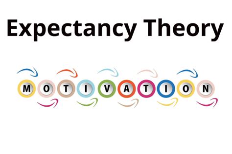 Expectancy Theory of Motivation - Education Library