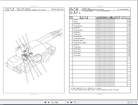 Tadano Rough Terrain Crane TR 150XL 4 P1 U 1EJ Parts Catalog EN JP