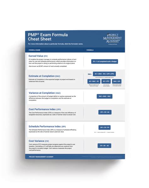 A Three Point Estimating Technique Pert Project Management Academy