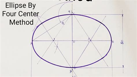 Ellipse By Four Center Methodengineering Drawing Youtube