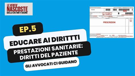 Liste Dattesa I Possibili Rimedi Previsti In Caso Di Tempi Lunghi