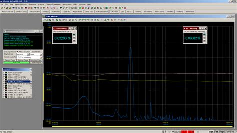 Tutorial - Interpreting THD and THD+N specifications and graphs | Super ...