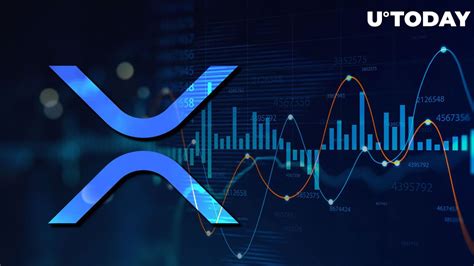 Xrp Maintains Growth Amid Encroaching Bullish Market Momentum