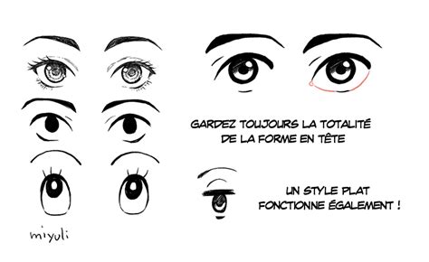 Tutoriel Comment Dessiner Les Yeux Art Rocket