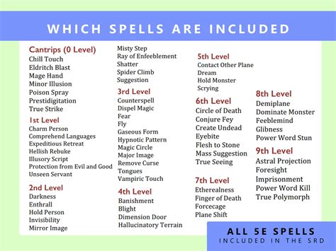 All 5E Spells Warlock Spell Cards Dnd 5e Full Colour Printable - Etsy