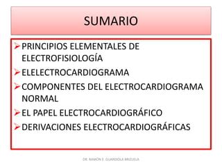 Electrocardiograma Normal Pptx