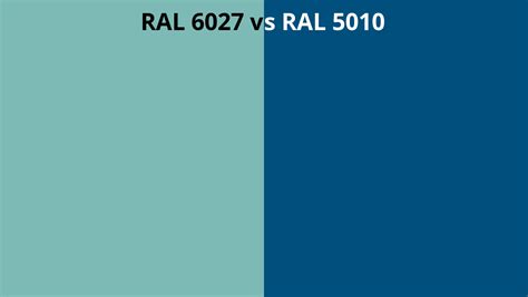 Ral 6027 Vs 5010 Ral Colour Chart Uk