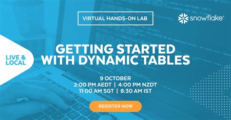 Virtual Hands On Lab Getting Started With Dynamic Tables