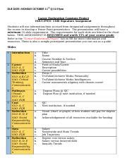 Career Exploration Signature Assignment Instructions 1 Docx DUE DATE