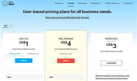 Zoho Mail Pricing in Canada: Choose the Perfect Plan