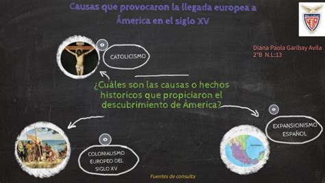 Causas Que Provocaron La Llegada Europea A Am Rica En El Siglo Xv