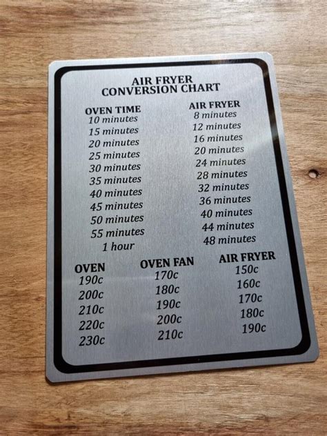 Air Fryer Conversion Chart Cooking Times Temp Oven Kitchen UK Chrome