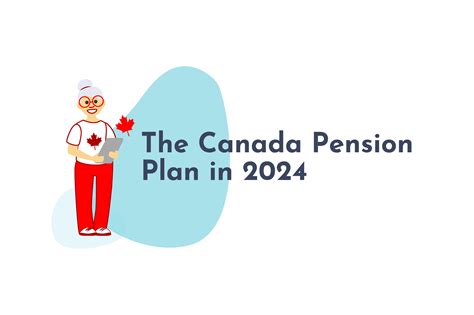 The Canada Pension Plan in 2024 - Strata Wealth