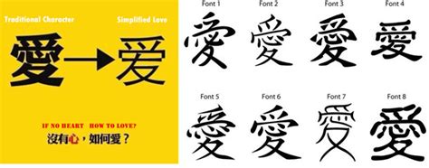 How To Write You In Chinese - Apartmentairline8