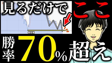 バイナリーオプションチャートは「ここだけ」見れば楽勝です【theoptionザオプション】 Youtube