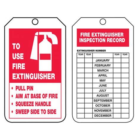 Pass Fire Extinguishers Ubicaciondepersonas Cdmx Gob Mx