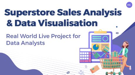 Superstore Sales Analysis README Md At Main CandiceDataAnalyst