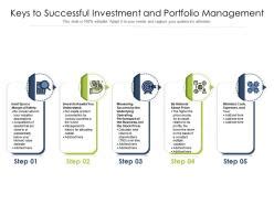 Keys To Successful Investment And Portfolio Management PowerPoint