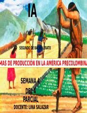 Formas De Producci N En La Am Rica Precolombina Semana Historia