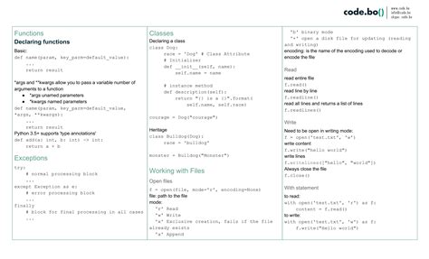 Codebo Python 3 Cheat Sheet