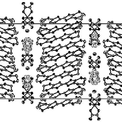 Monoclinic Crystal Structure Of Bedtttf H O M C O C H N