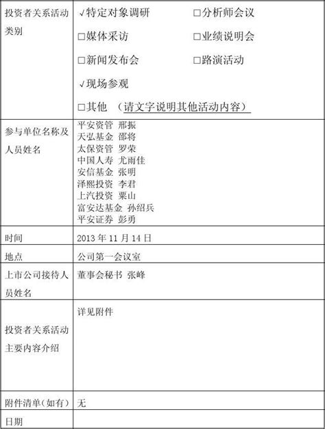 中国重汽集团济南卡车股份有限公司 投资者关系活动记录表16657word文档在线阅读与下载无忧文档