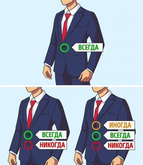 Топ-14 советов, как всегда выглядеть на 100%