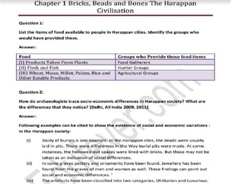 Class Th History Themes In Indian History Part Ncert Solutions