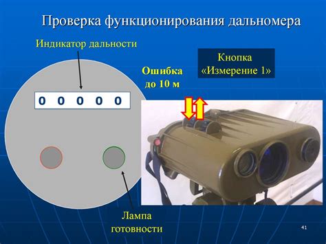 Артиллерийские приборы. Квантовые дальномеры. Лазерный прибор разведки ...