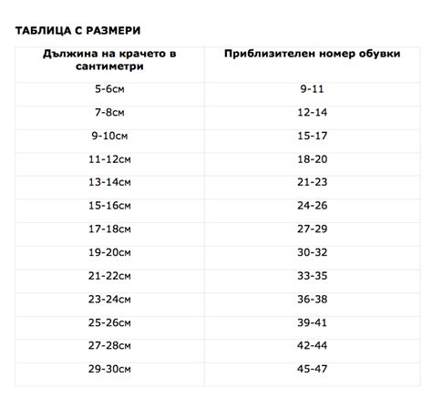 Избор на размер обувки Обувки детскидамси и мъжки обувки на супер цени