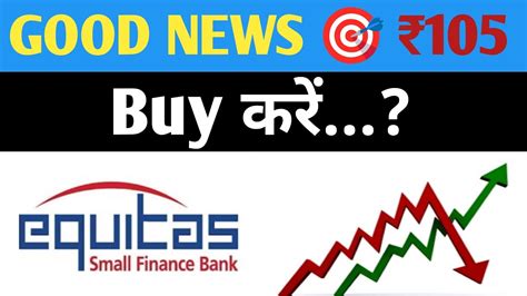 Equitas Sfb Share Good News Equitas Small Finance Bank Share Latest