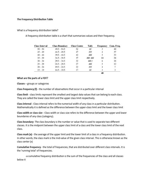 The Frequency Distribution Table | PDF