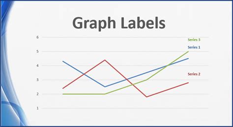 How To Label Line and Column Graphs - Free PowerPoint Templates