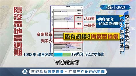 台灣恐發生規模更大地海溝型地震 專家稱台灣正處於隱沒帶地震活躍期 預警規模8地震百年週期已滿恐將爆發｜記者 許信欽 林佳融