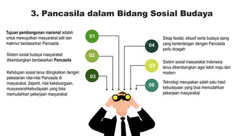 C Perwujudan Nilai Nlai Pancasila Dalam Berbagai Kehidupan Pptx