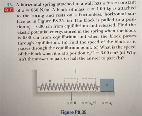 Solved 35 A Horizontal Spring Attached To A Wall Has A Chegg