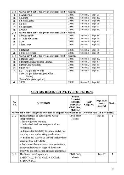 Class 10 Information Technology Practical File 2020 21 56 Off