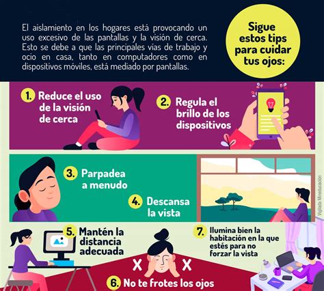 Superposición Enseñar Auge Tips Para El Cuidado De Los Ojos Fingir