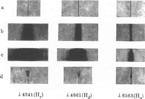 Stark Effect And Broadening Of Three Hydrogen Lines H H And H In