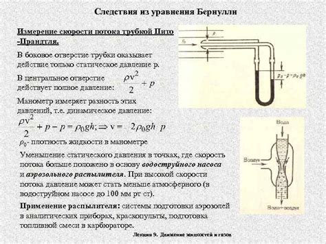 Трубка Пито. Принцип работы