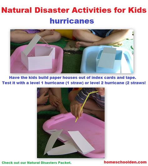 Natural Disasters Worksheets And Hands On Activity Ideas Homeschool Den