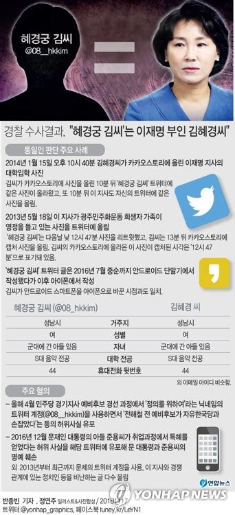 경찰 혜경궁 김씨 트위터 계정사건 오늘 검찰 송치 한국경제