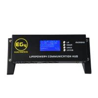 EG4 ELECTRONICS, LLC | Greentech Renewables