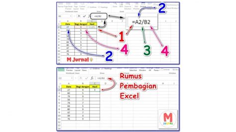 4 Rumus Pembagian Excel Pakai Contoh Dan Penjelasannya