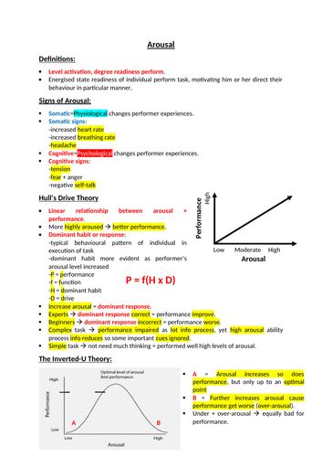 AQA A Level PE Revision Notes - New Spec | Teaching Resources