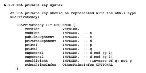 RSA Key Formats